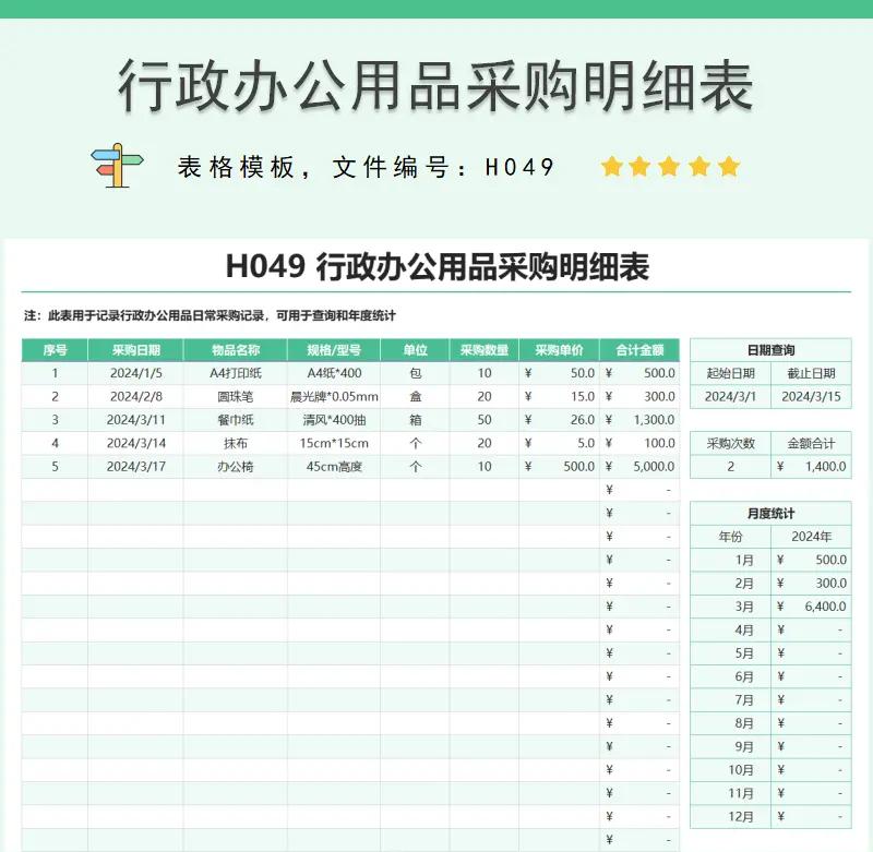 商业城市中的商贸公司活力再现